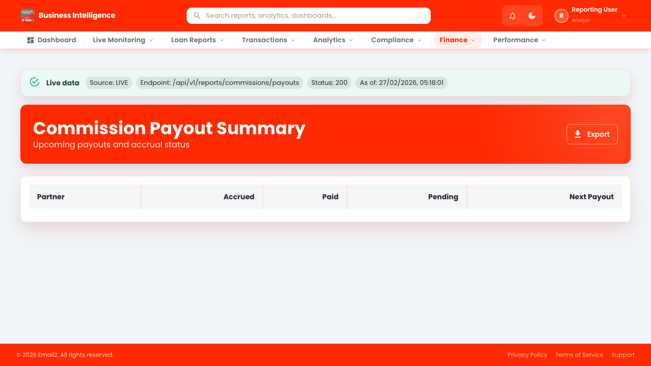 Commission Payouts