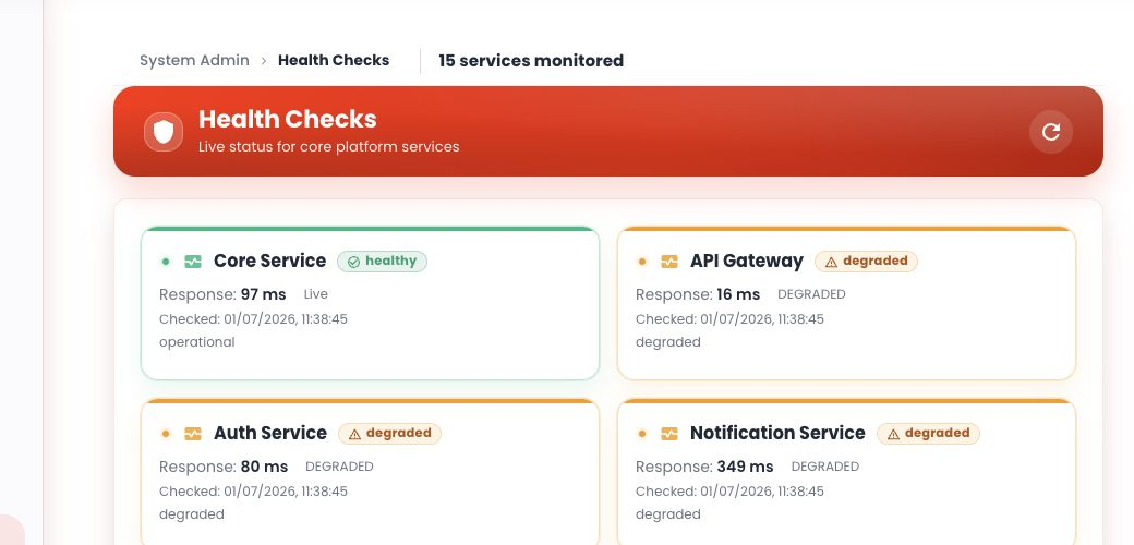 System admin health checks