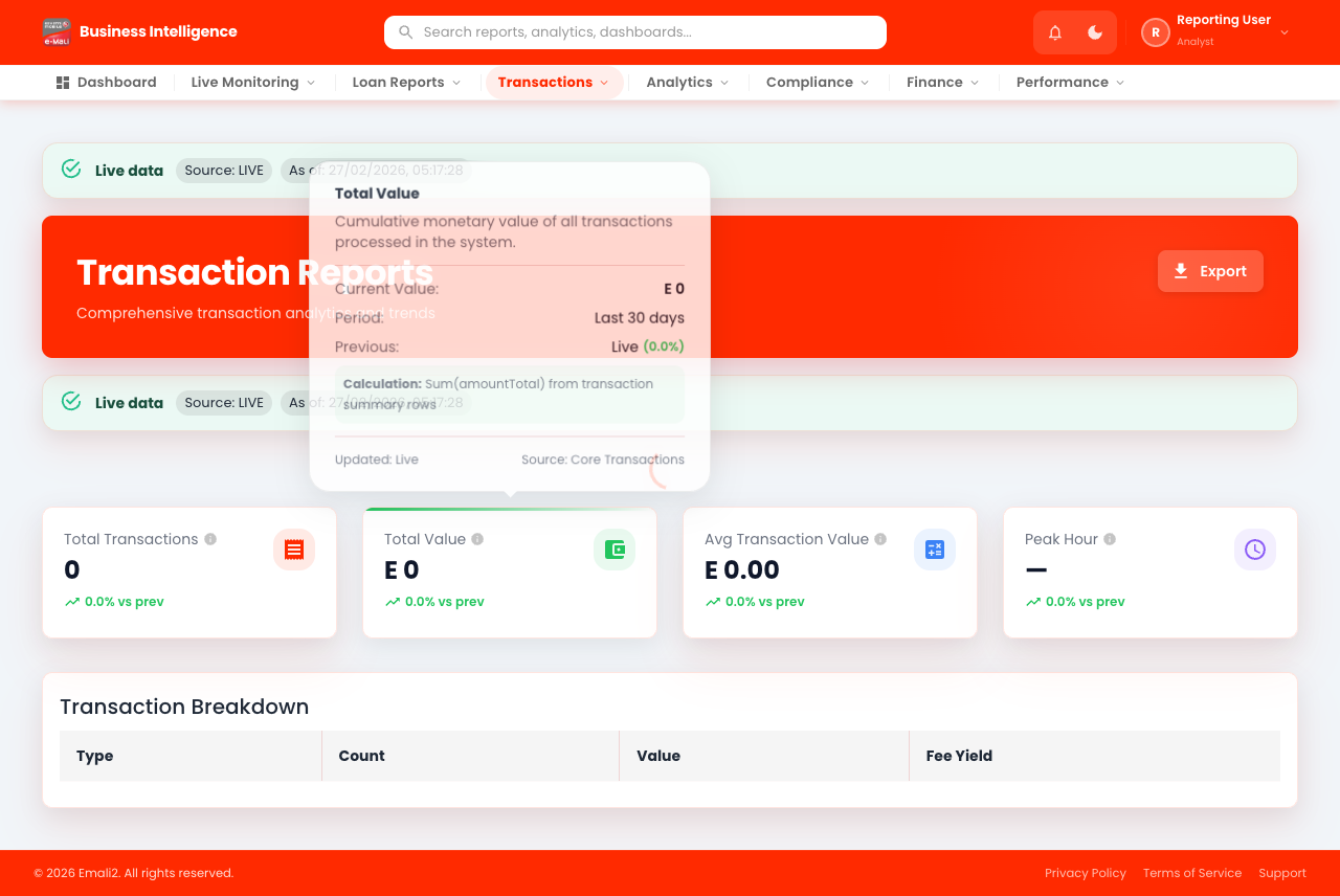 Reporting transactions
