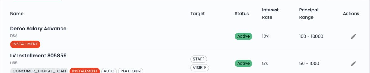 Staff lending product controls