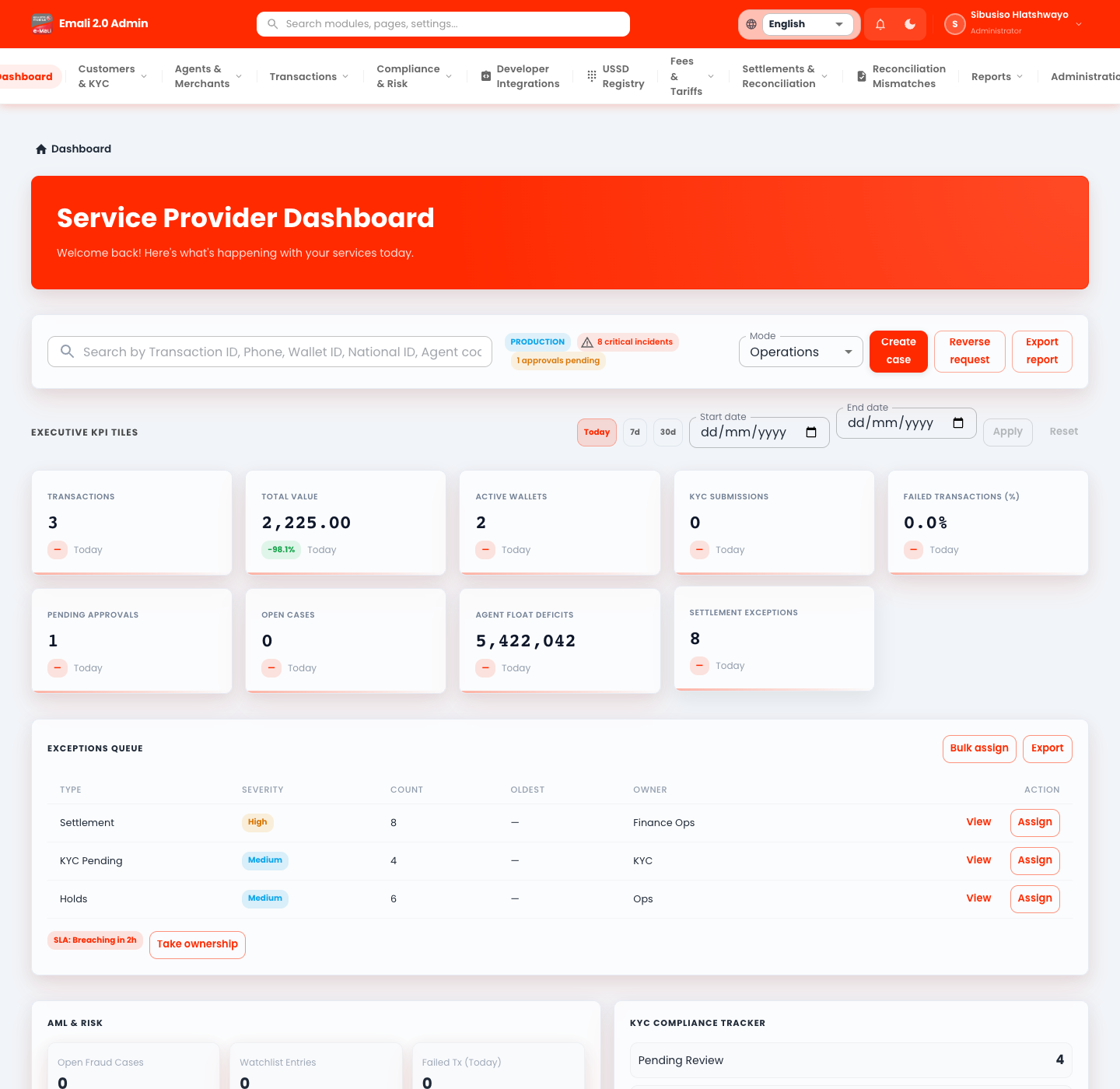 Service provider dashboard
